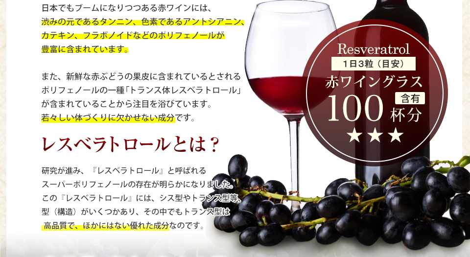 日本でもブームになりつつある赤ワインには、渋みの元であるタンニン、色素であるアントシアニン、カテキン、フラボノイドなどのポリフェノールが豊富に含まれています。また、新鮮な赤ぶどうの果皮に含まれているとされるポリフェノールの一種「トランス体レスベラトロール」が含まれていることから注目を浴びています。若々しいからだづくりに欠かせない成分です。レスベラトロールとは？研究が進み、『レスベラトロール』と呼ばれるスーパーポリフェノールの存在が明らかになりました。この『レスベラトロール』には、シス型トランス型等、型(構造)がいくつかあり、その中でもトランス型は高品質で、ほかにはない優れた成分なのです。